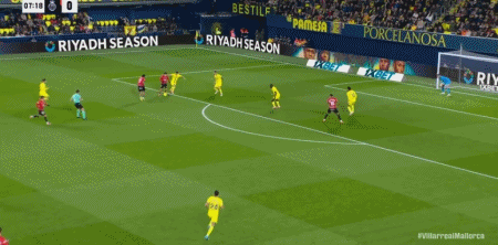 关于德国杯赛程吃紧；比利亚雷亚尔冲刺阶段强势反弹；信心回归；阵容厚度经受考验的信息